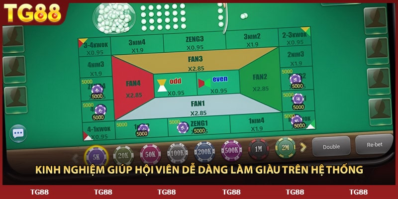 Kinh nghiệm giúp hội viên dễ dàng làm giàu trên hệ thống